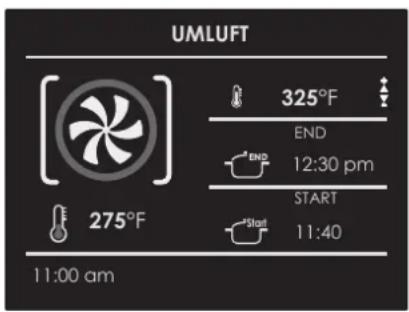 UMLuft 325°F END 12:30 pm START 11:40 275°F 11:00 am