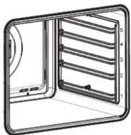 Fulgor Milano FCPO 6215 P TEM - Speisen, die für die Zubereitung mit Umluft geeignet sind: - 1