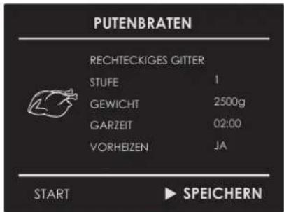 PUTENBRATEN RECHTECKIGES GITTER STUFE 1 GEWICHT 2500g GARZEIT 02:00 VORHEIZEN JA START ▶ SPEICHERN
