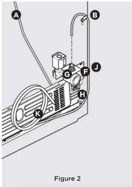 FRIGIDAIRE GRSC2352AD - Pour connecter la conduite d'alimentation en eau à la vanne d'entrée - 2