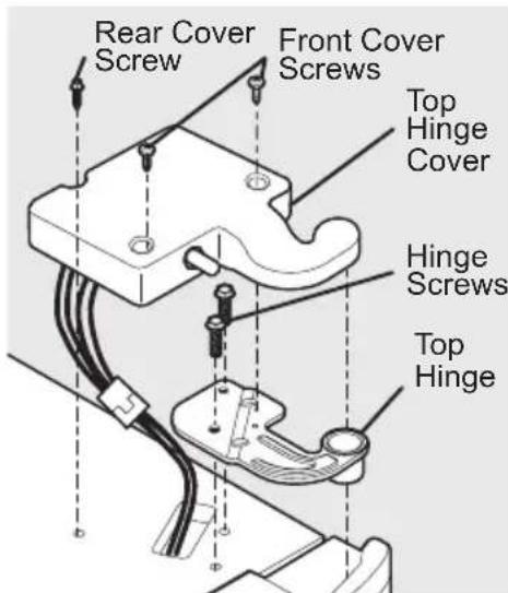 FRIGIDAIRE GRSC2352AD - To remove the refrigerator door: - 1