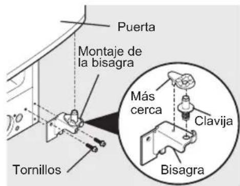 FRIGIDAIRE GRSC2352AD - Para qitar la puerta del refrigerador: - 2