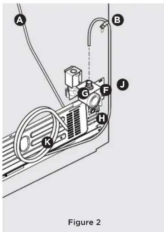 FRIGIDAIRE GRSC2352AD - To Connect Water Supply Line To Ice Maker Inlet Valve - 2