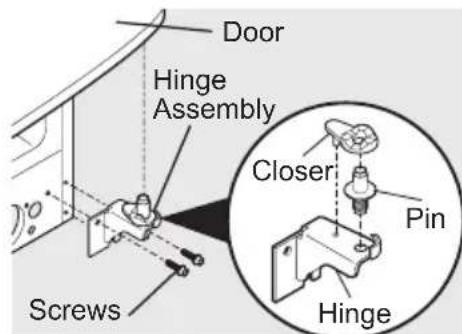 FRIGIDAIRE GRSC2352AF - To remove the refrigerator door: - 2