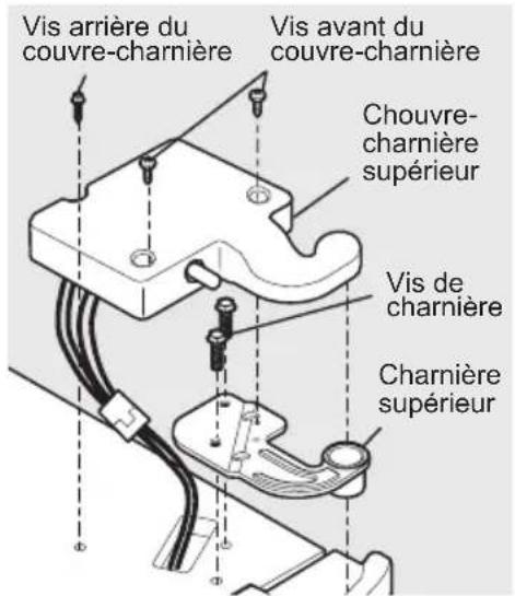 FRIGIDAIRE GRSC2352AF - Pour enlever la porte du réfrigérateur : - 1