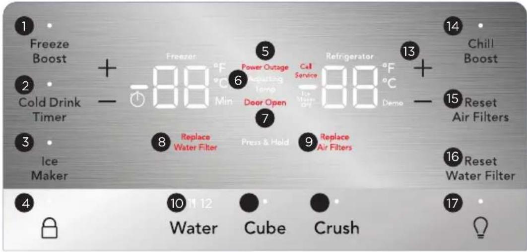 FRIGIDAIRE GRSC2352AF - Display - 1