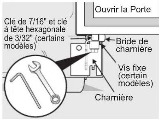 FRIGIDAIRE GRSC2352AF - REMARQUE - 2