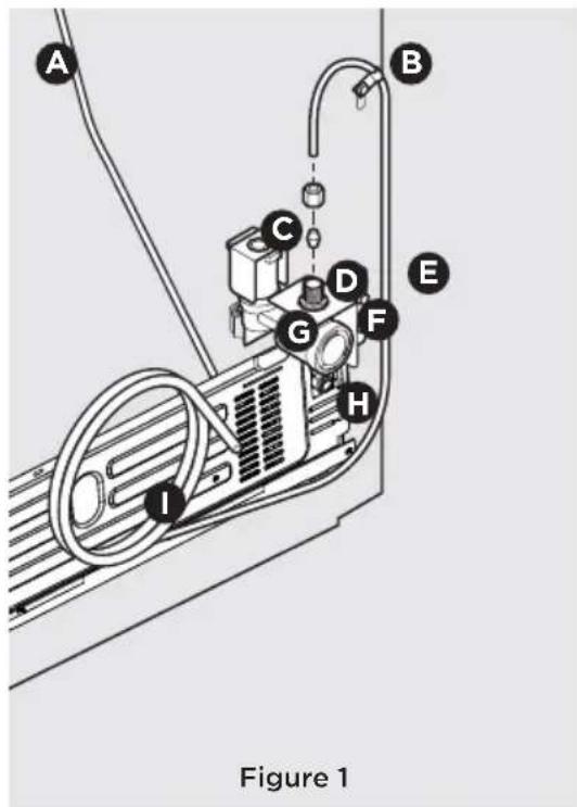 FRIGIDAIRE GRSC2352AF - To Connect Water Supply Line To Ice Maker Inlet Valve - 1