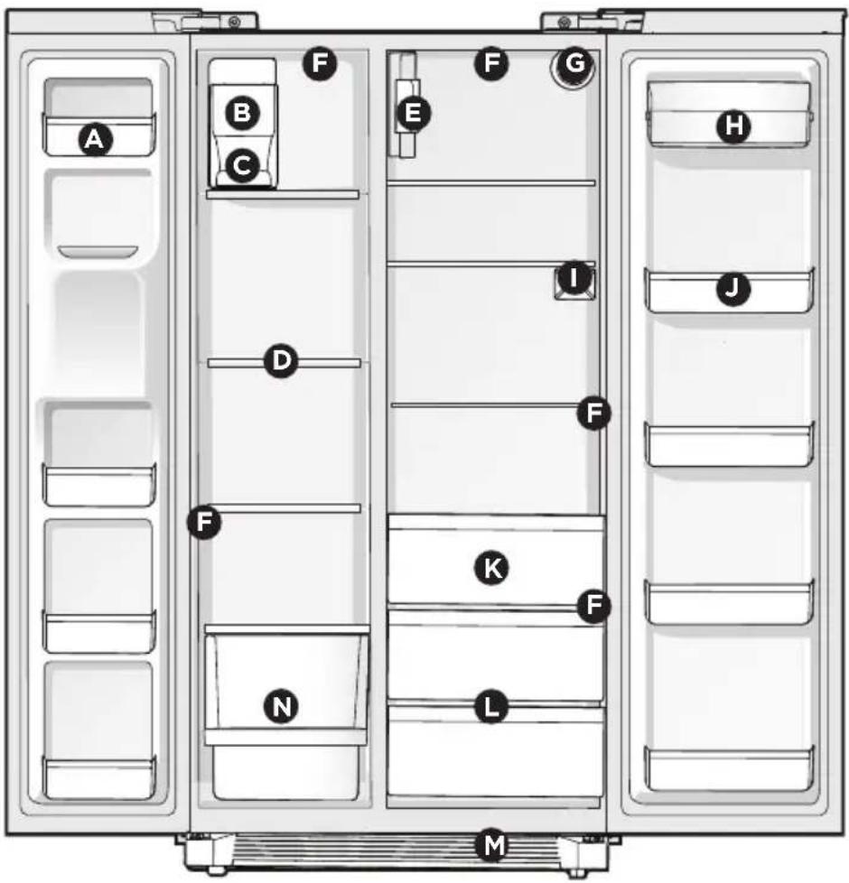 FRIGIDAIRE GRSC2352AF - CFC/HCFC Disposal - 1