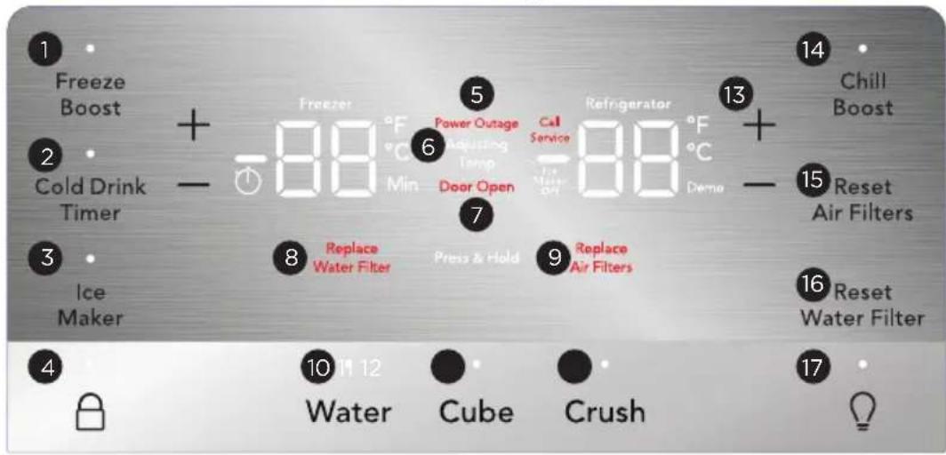 FRIGIDAIRE GRSC2352AF - Mode actif - 1