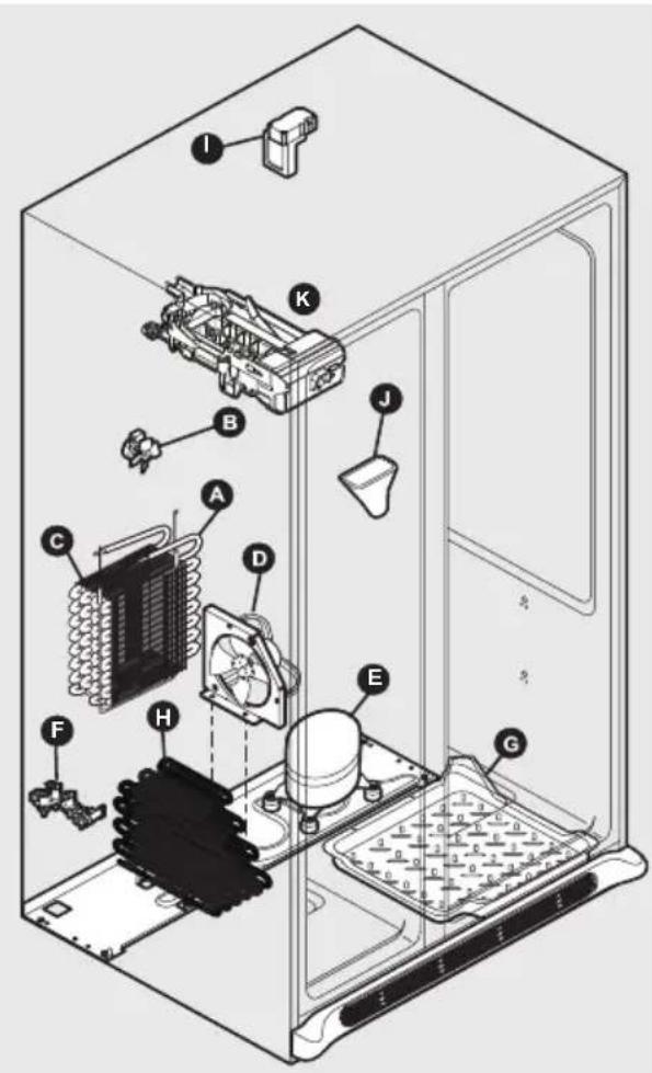 FRIGIDAIRE GRSC2352AF - K Machine à glaçons automatique - 1