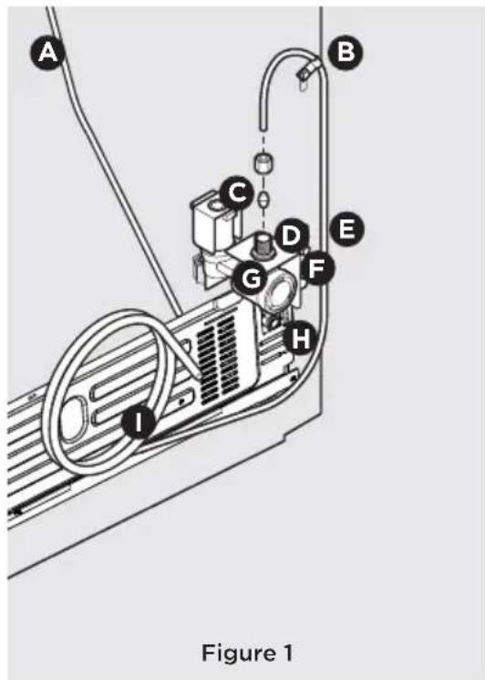 FRIGIDAIRE GRSC2352AF - Pour connecter la conduite d'alimentation en eau à la vanne d'entrée - 1