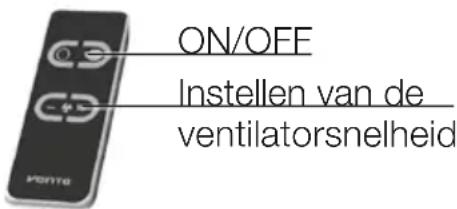 Venta LW62 Wifi - Aansluiting aan de waterleiding: - 1
