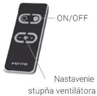Venta AW902 Professional - PREHL'AD - 2