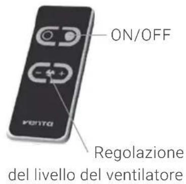 Venta AW902 Professional - MESSA IN FUNZIONE - 2