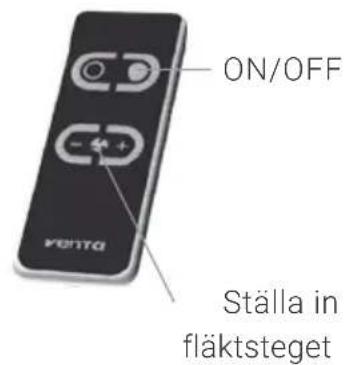 Venta AW902 Professional - IGÅNGSÄTTNING - 3