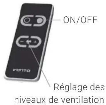 Venta AW902 Professional - MISE EN SERVICE - 2