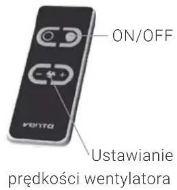 Venta AW902 Professional - URUCHOMIENIE - 2