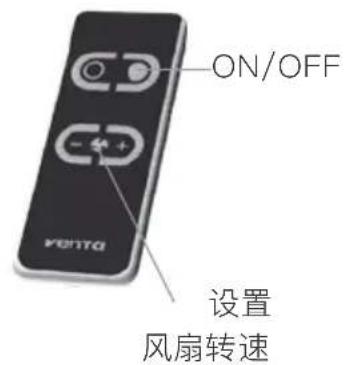 Venta AW902 Professional - 开始使用 - 3
