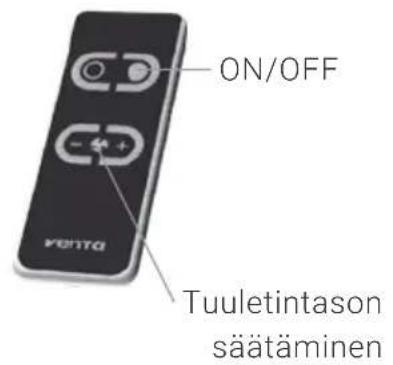 Venta AW902 Professional - KÄYTTÖÖNOTTO - 4