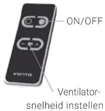 Venta AW902 Professional - INGEBRUIKNAME - 2