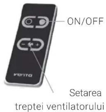 Venta AW902 Professional - PUNEREA ÎN FUNCTIUNE - 4