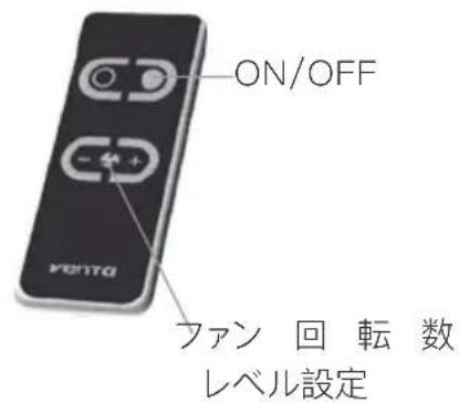 Venta AW902 Professional - 使用開始 - 3
