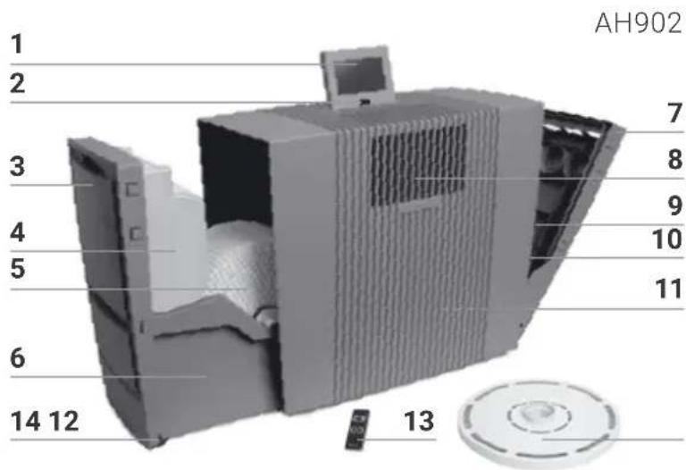 Venta AH902 Professional - OVERVIEW - 1