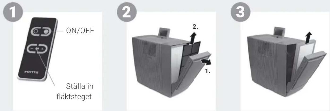 Venta AH902 Professional - IGÅNGSÄTTNING - 2