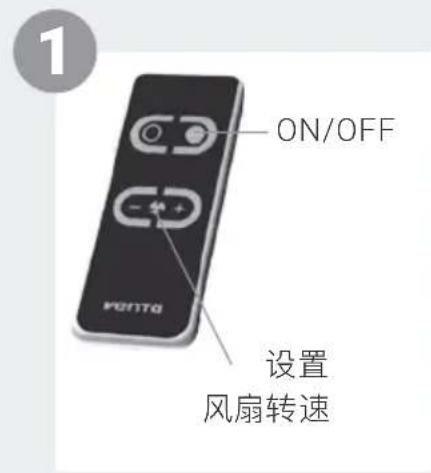 Venta AH902 Professional - 开始使用 - 1