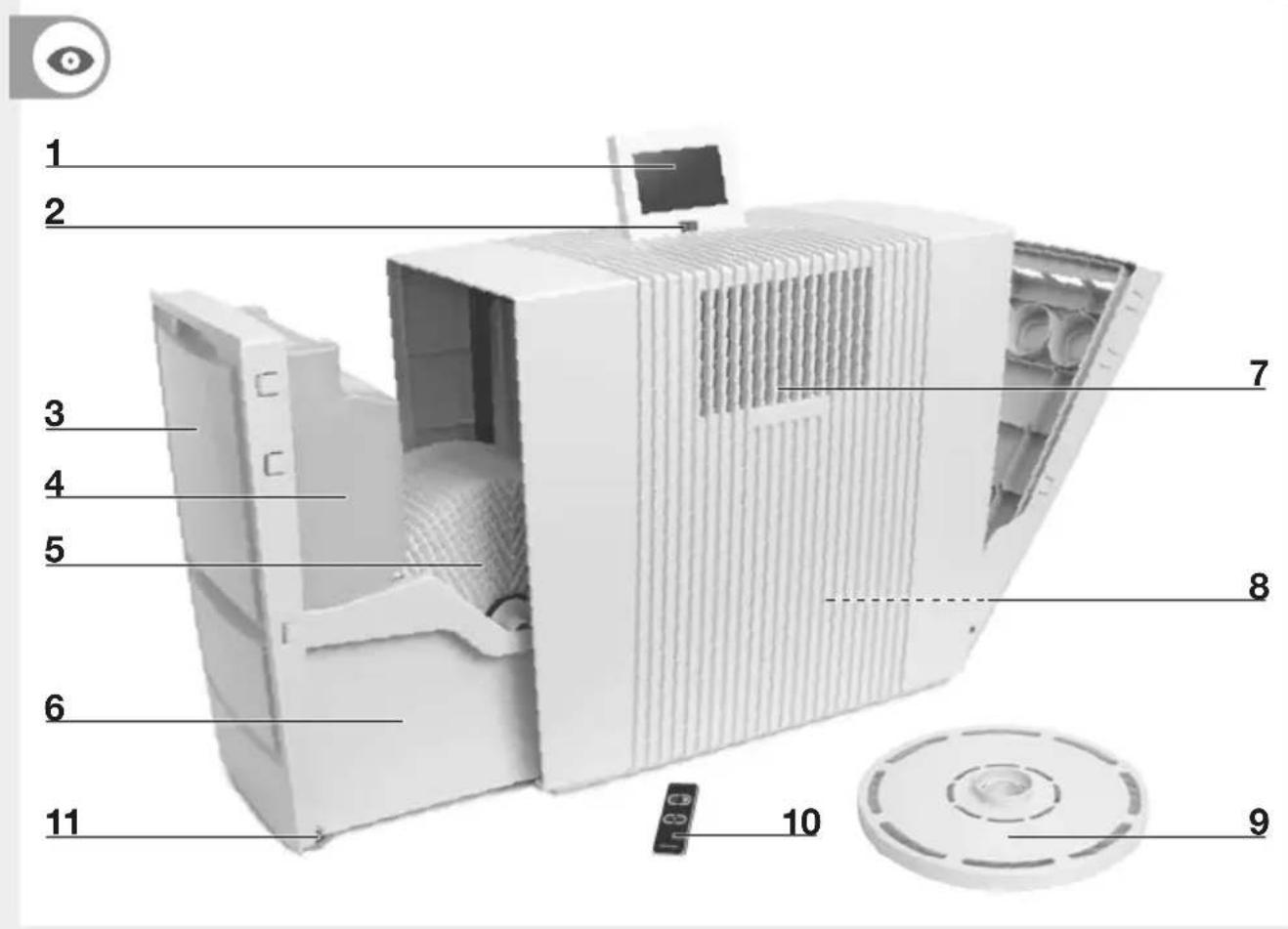 Venta LW62T Wifi - Simplified EU Declaration of Conformity - 1
