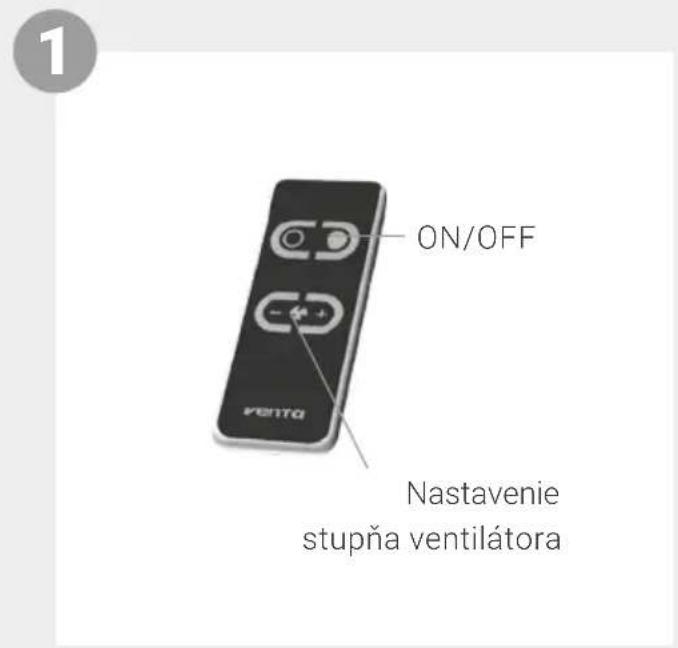 Venta AP902 Professional - UVEDENIE DO PREVÁDZKY - 2