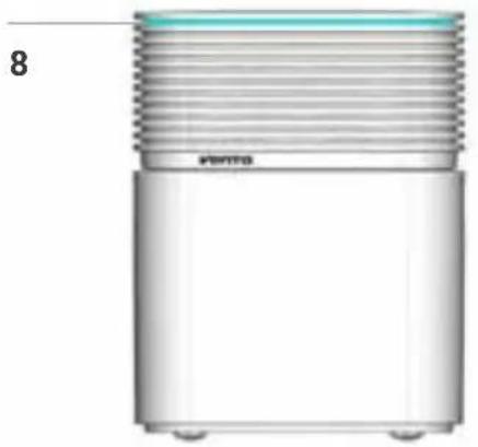 Venta Aerostyle Wifi - AFFICHAGES, FONCTIONS ET RÉGLAGES - 2