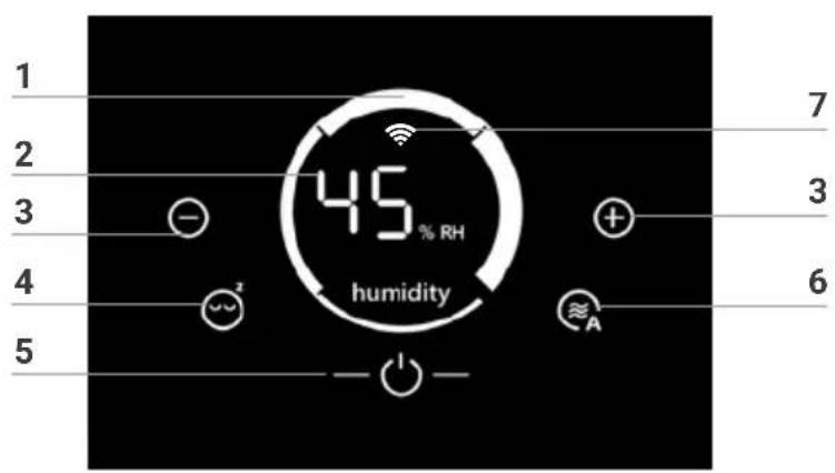 Venta Aerostyle Wifi - INDICADORES, FUNCIONES Y AJUSTES - 1