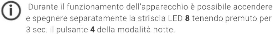 Venta Aerostyle Wifi - INDICATORI, FUNZIONI E IMPOSTAZIONI - 6