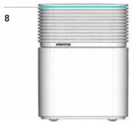 Venta Aerostyle Wifi - ИНДИКАТОРЫ, ФУНКЦИИ, НАСТРОЙКИ - 2