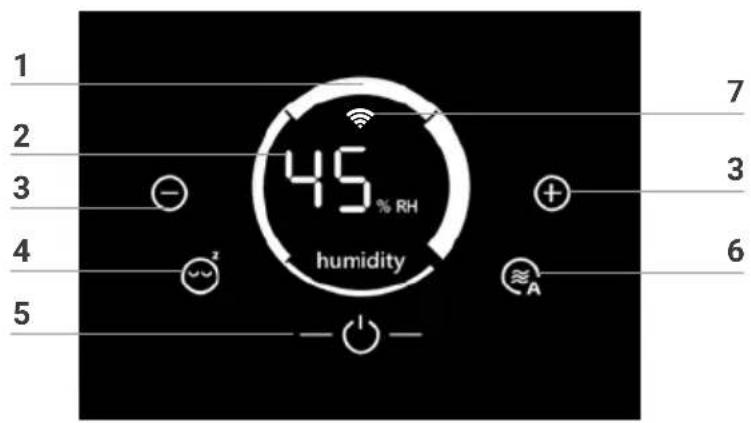 Venta Aerostyle Wifi - AFFICHAGES, FONCTIONS ET RÉGLAGES - 1