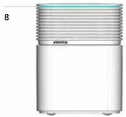 Venta Aerostyle Wifi - RĀDĪJUMI, FUNKCIJAS UN IESTATĪJUMI - 2