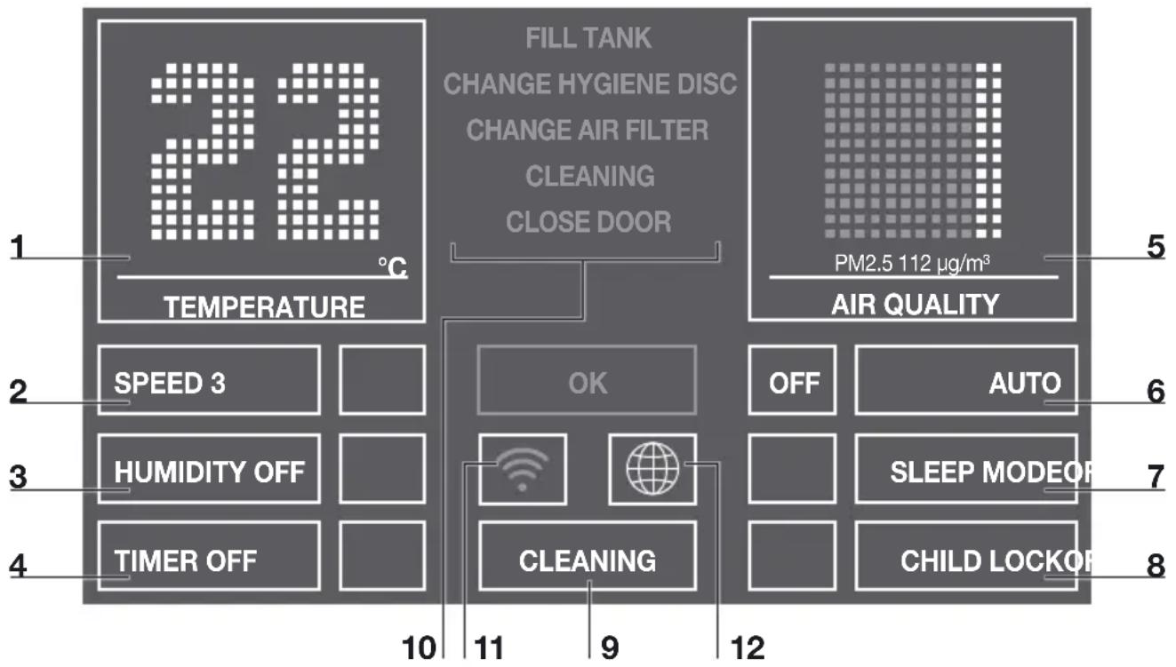 Venta LPH60 Wifi - Insérer la fiche et allumer l'appareil à l'aide du bouton ON/OFF 2 ou à l'aide du Télécommande 12. - 1