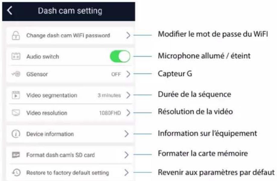 Lamax T6 - 9) Commande de l'application - 2