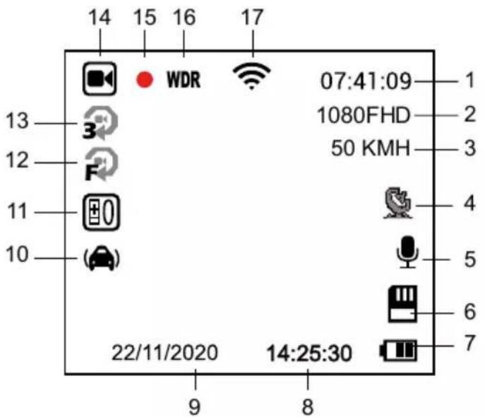 Lamax T6 - VYSVĚTLIVKY K IKONÁM - 1