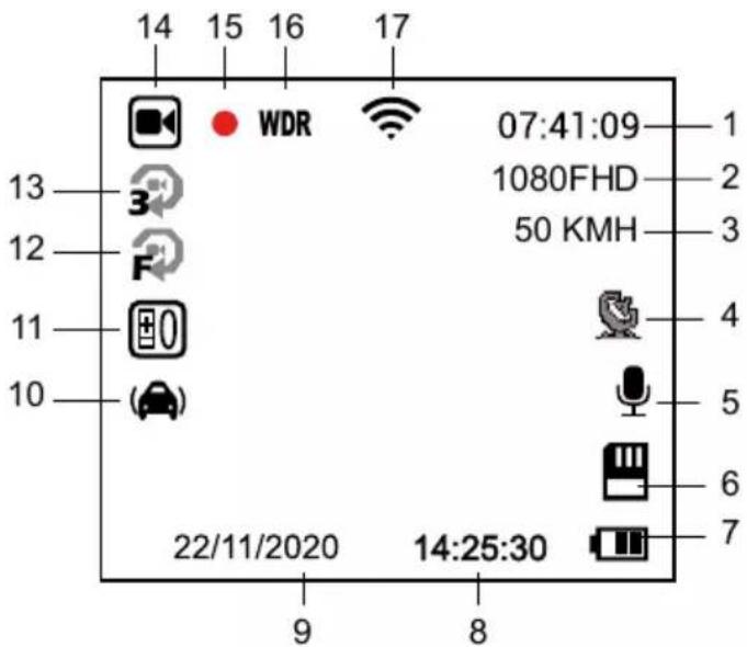 Lamax T6 - ERKLÄRUNGEN ZU DEN SYMBOLEN - 1