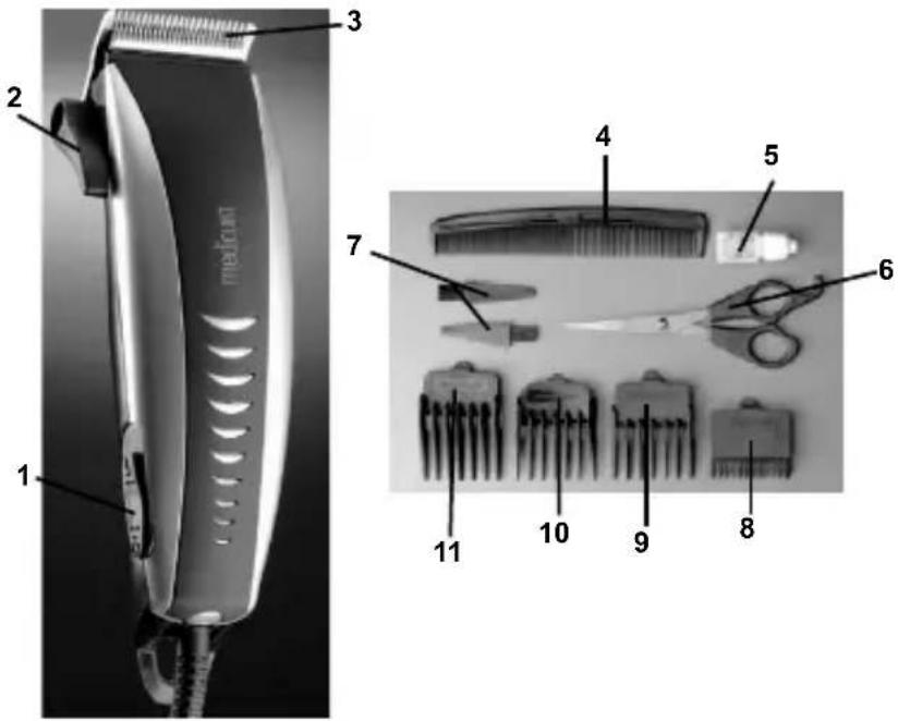 ARDES ARM289 - Characteristic tehnice - 1
