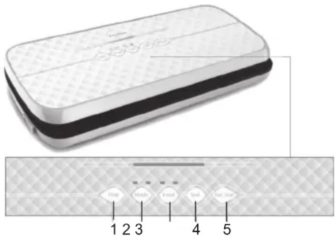 ARDES AR7V02 - Technical informations - 1