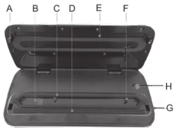 ARDES AR7V02 - Boutons fonction. - 1