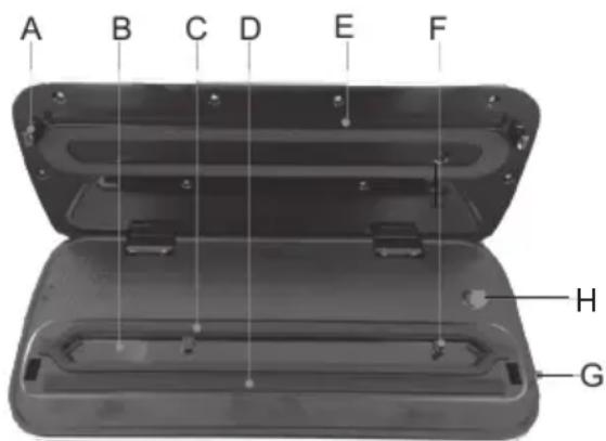 ARDES AR7V02 - Technical informations - 2