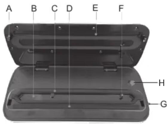 ARDES AR7V02 - Informazioni tecniche - 2