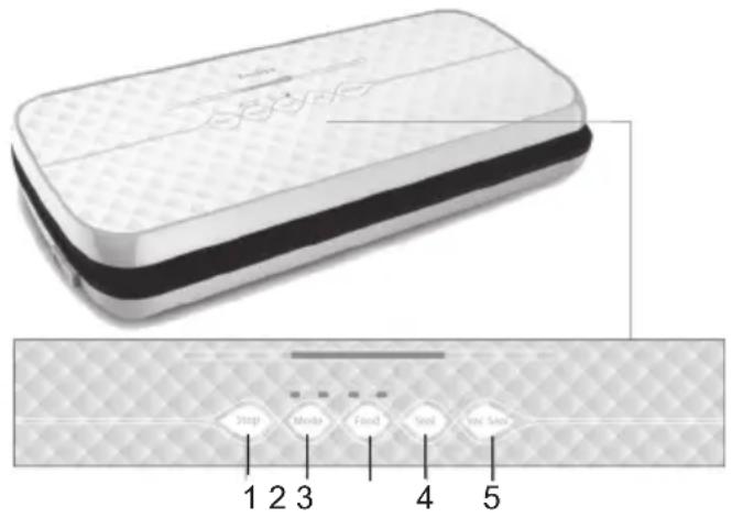 ARDES AR7V02 - Informazioni tecniche - 1