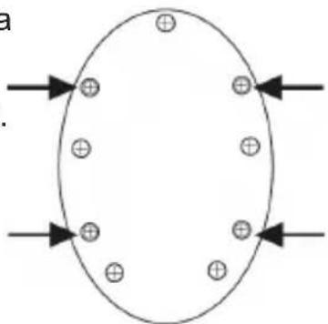 ARDES AR5EA30 - ASSEMBLAGGIO - 4