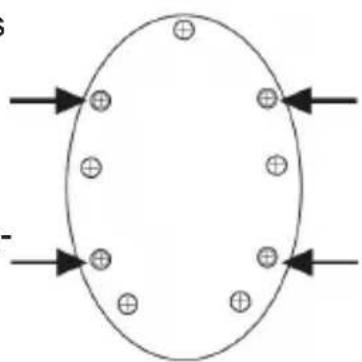 ARDES AR5EA30 - GERÄT MOTNAGE - 4